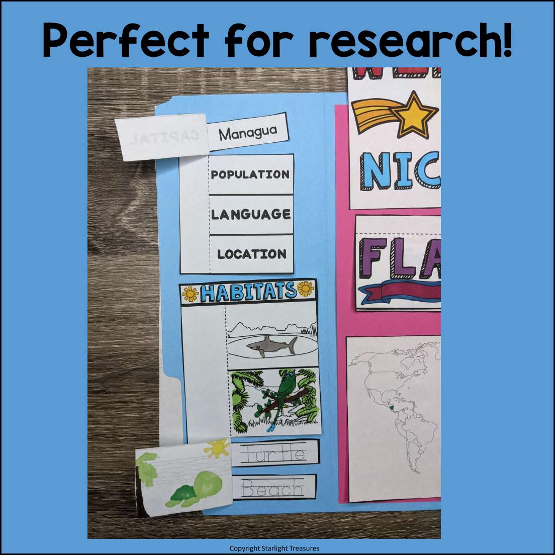 Nicaragua Lapbook for Early Learners - A Country Study