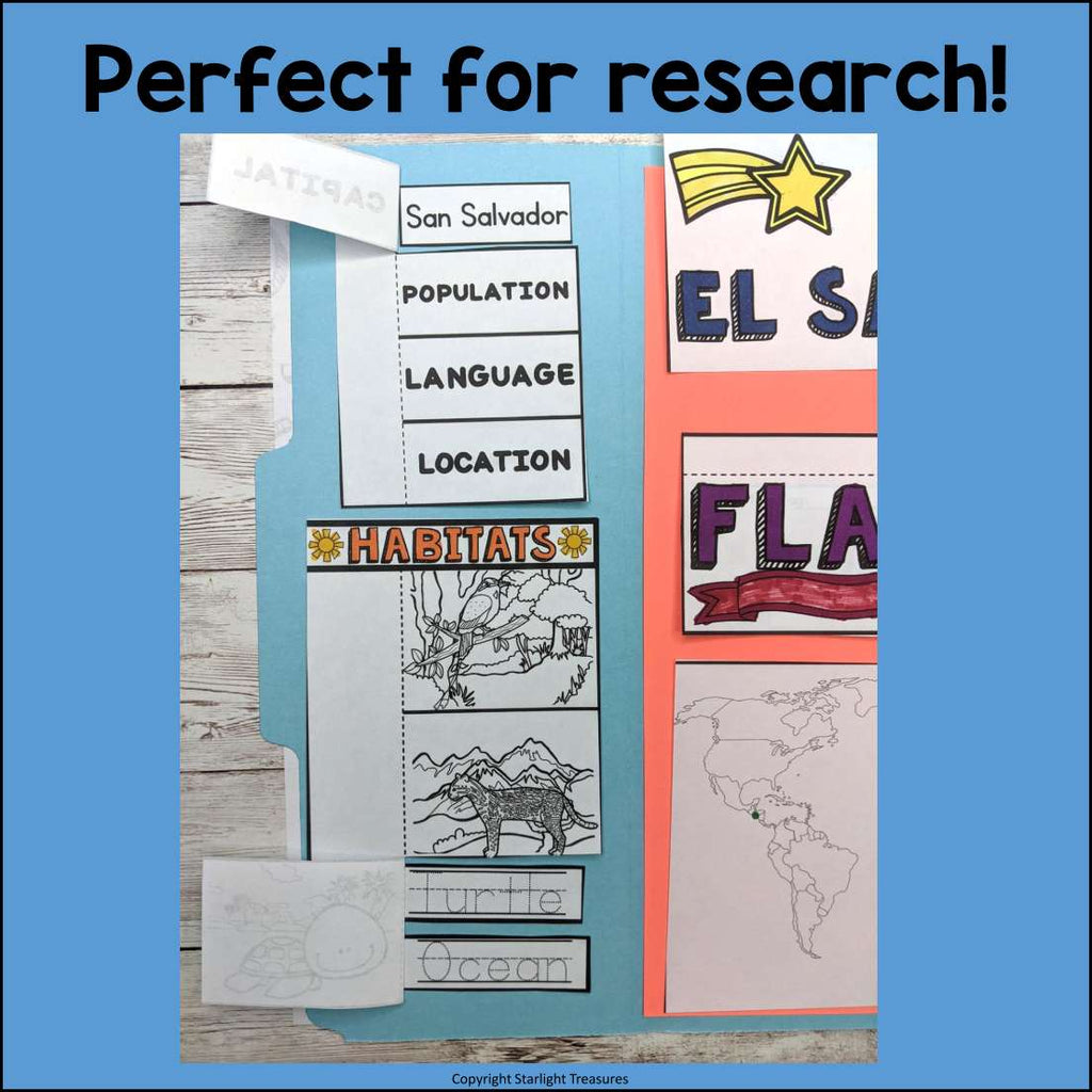 El Salvador Lapbook for Early Learners - A Country Study