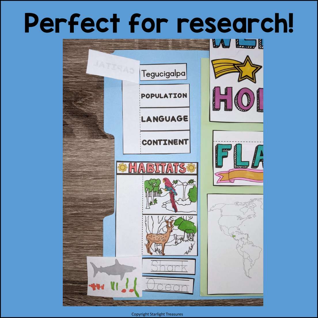Honduras Lapbook for Early Learners - A Country Study