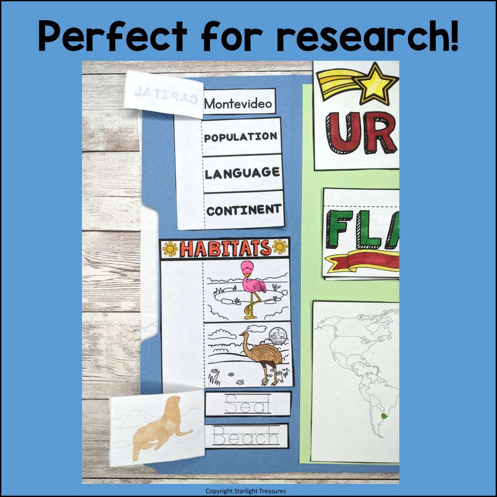 Uruguay Lapbook for Early Learners - A Country Study