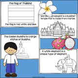 Thailand Mini Book for Early Readers - A Country Study
