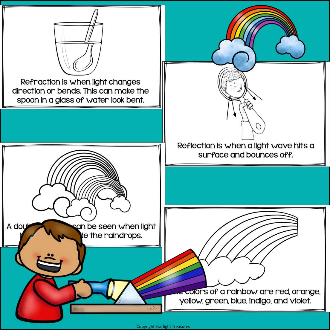 All About Rainbows Mini Book for Early Readers: Physical Science, Refraction
