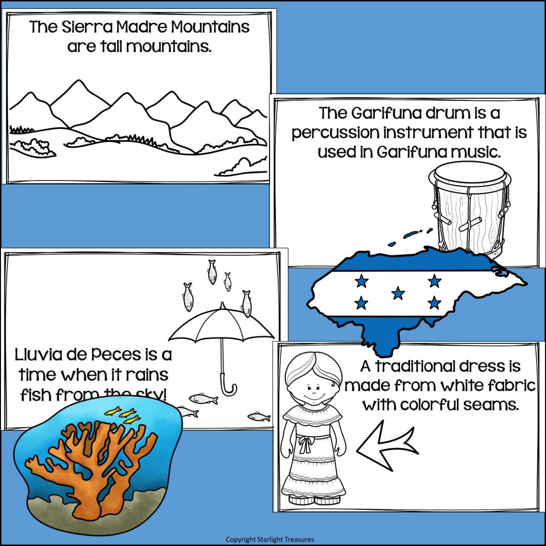 Honduras Mini Book for Early Readers - A Country Study