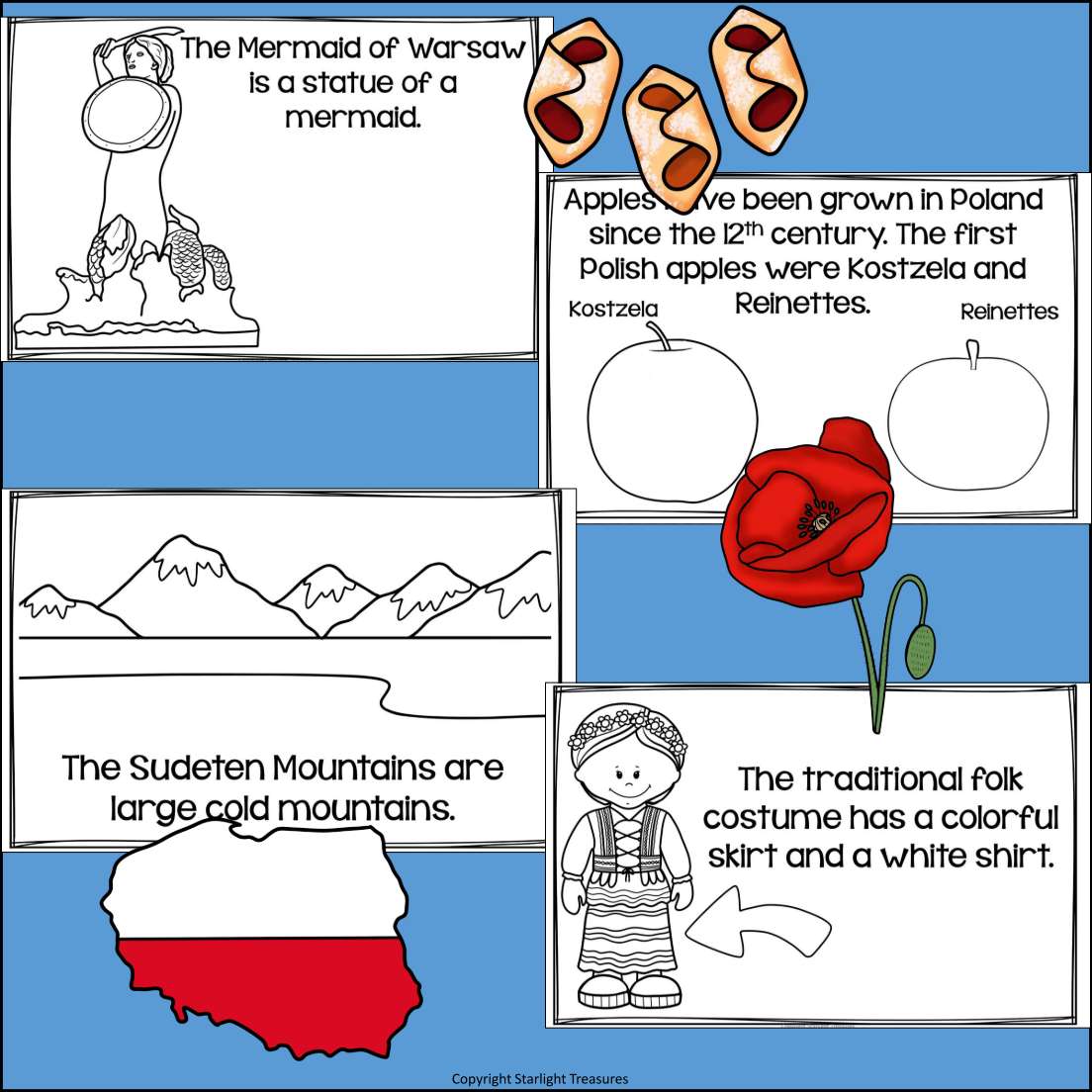 Poland Mini Book for Early Readers - A Country Study