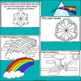All About Rainbows Mini Book for Early Readers: Physical Science, Refraction