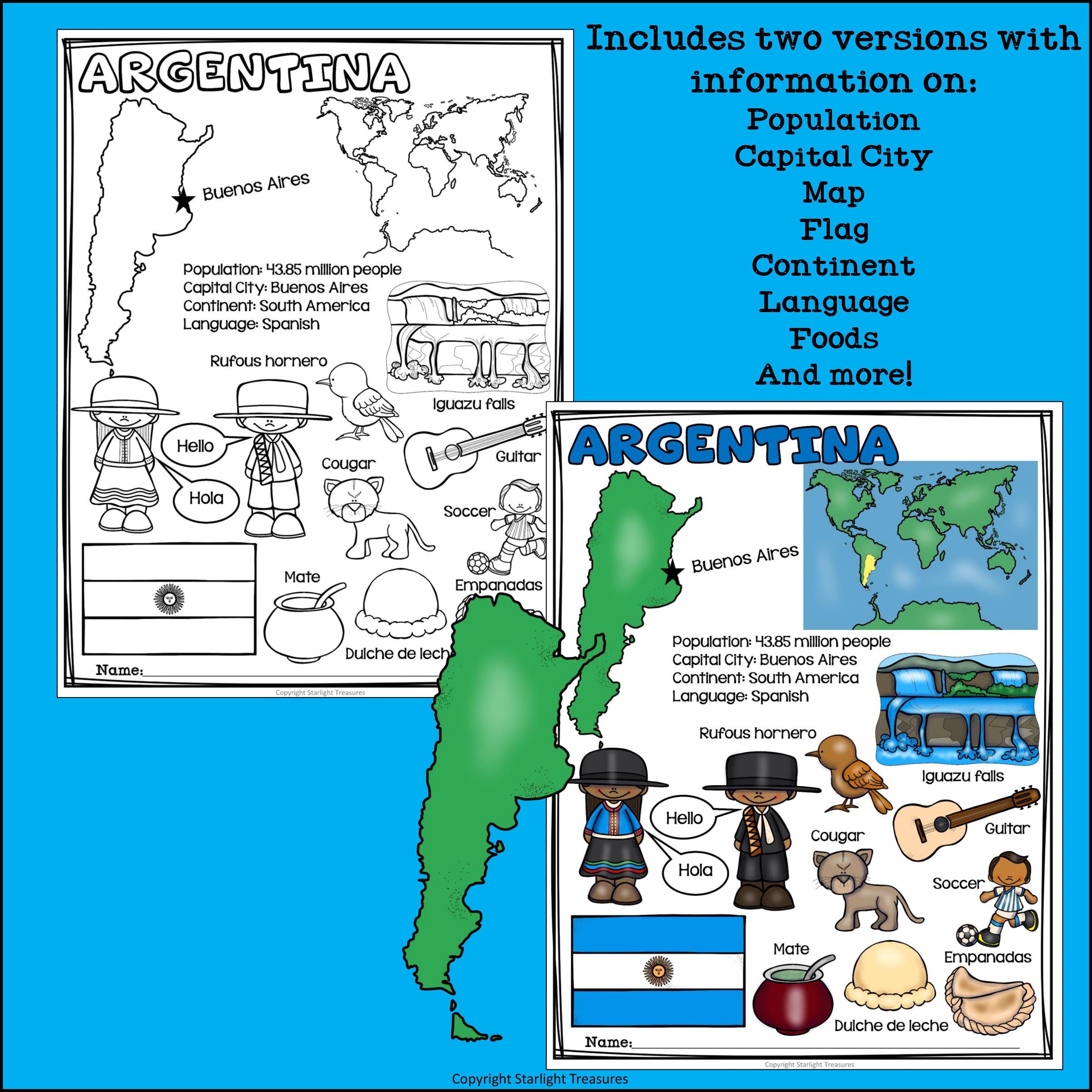 Argentina Fact Sheet