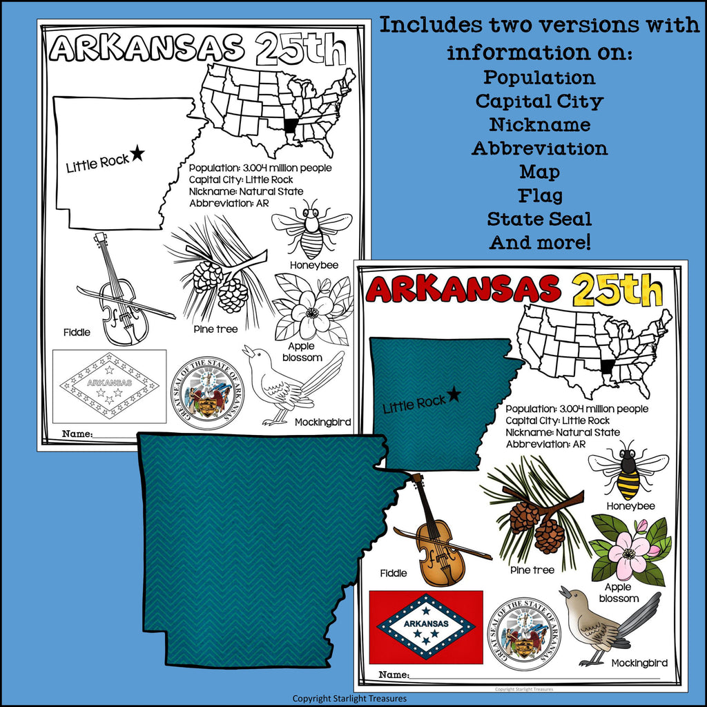 Arkansas Fact Sheet