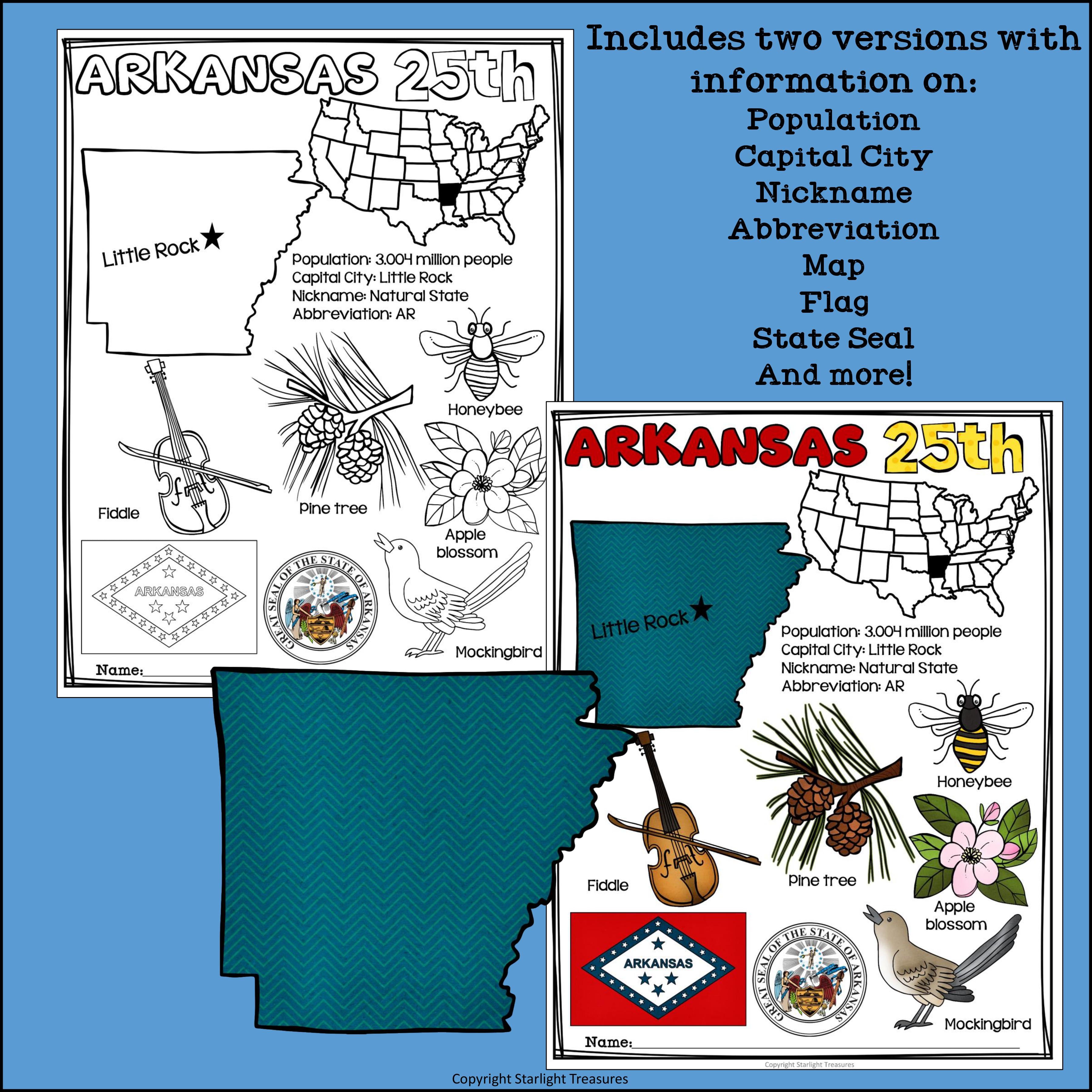 Arkansas Fact Sheet