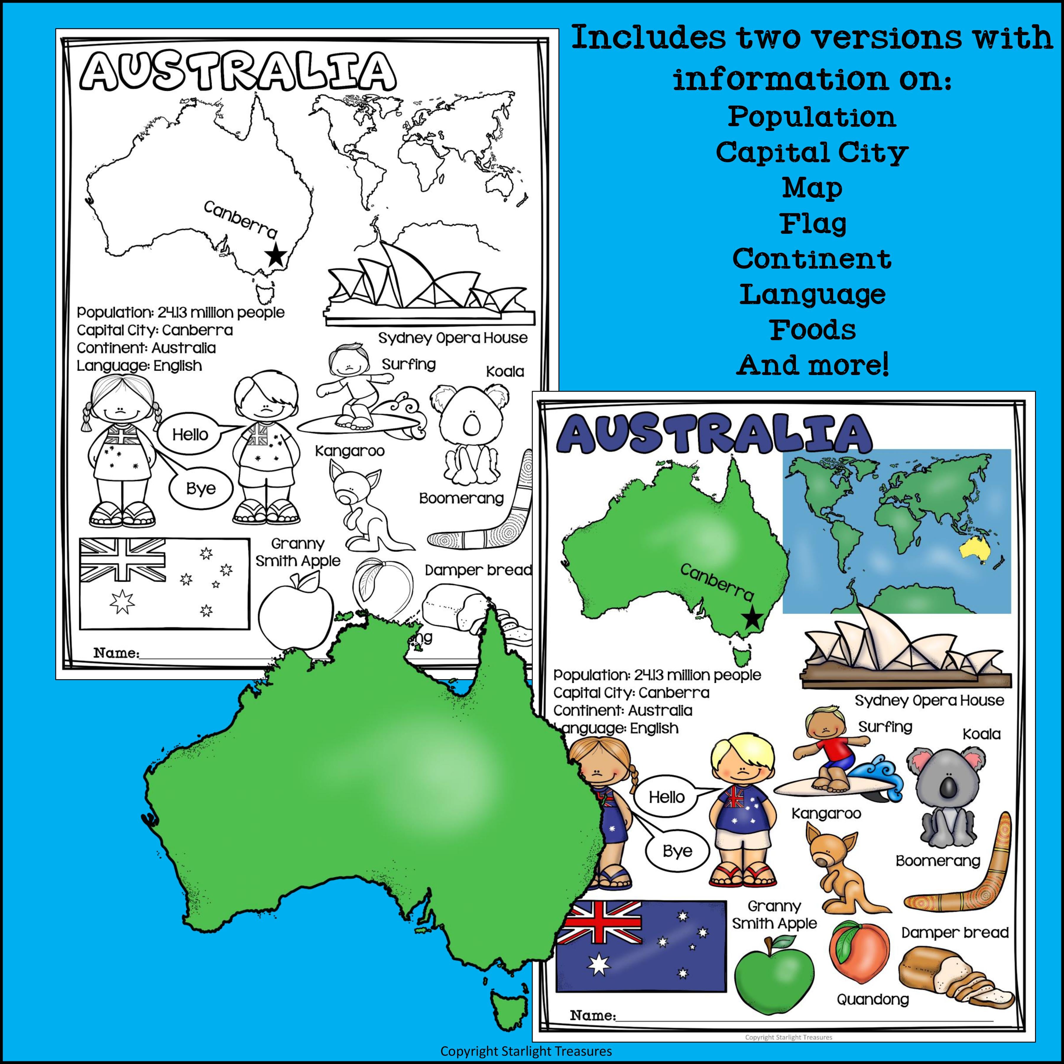 Australia Fact Sheet