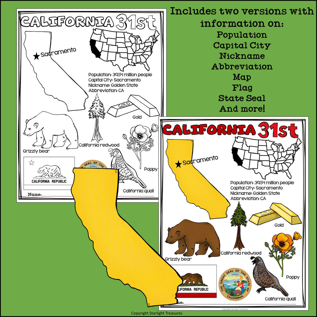 California Fact Sheet