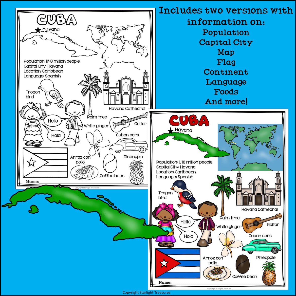 Cuba Fact Sheet – Starlight Treasures LLC