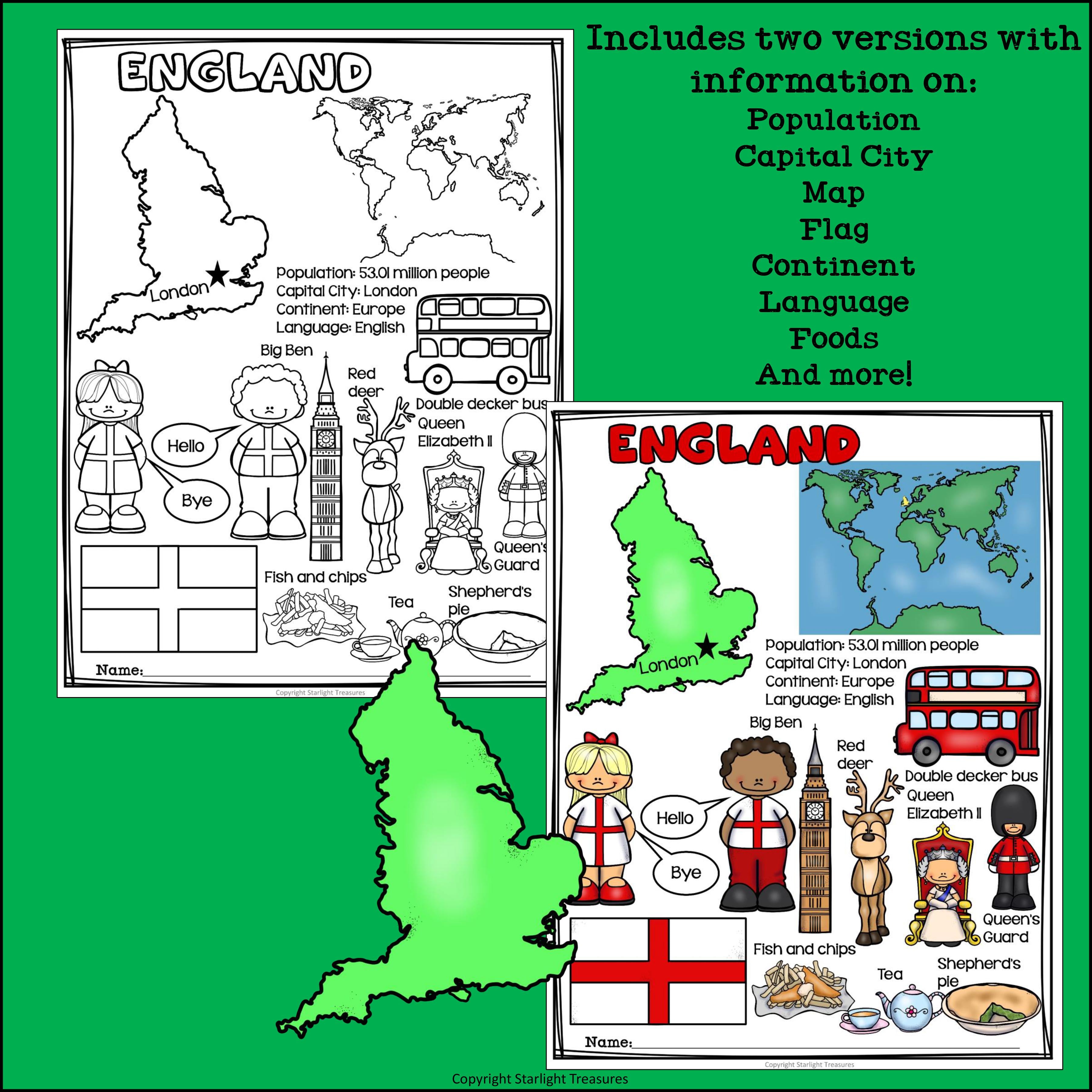 England Fact Sheet