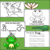 Frogs Mini Book for Early Readers