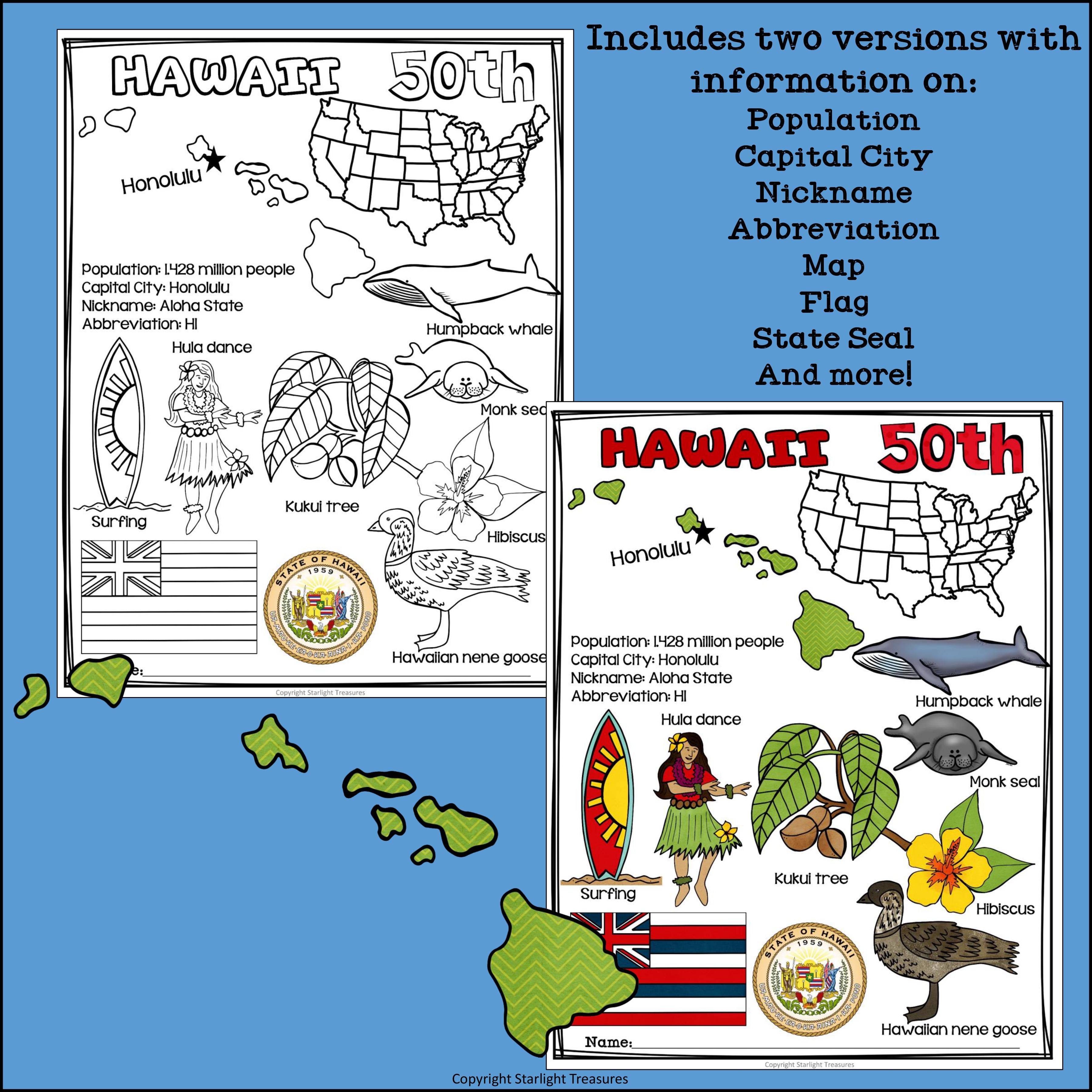 Hawaii Fact Sheet