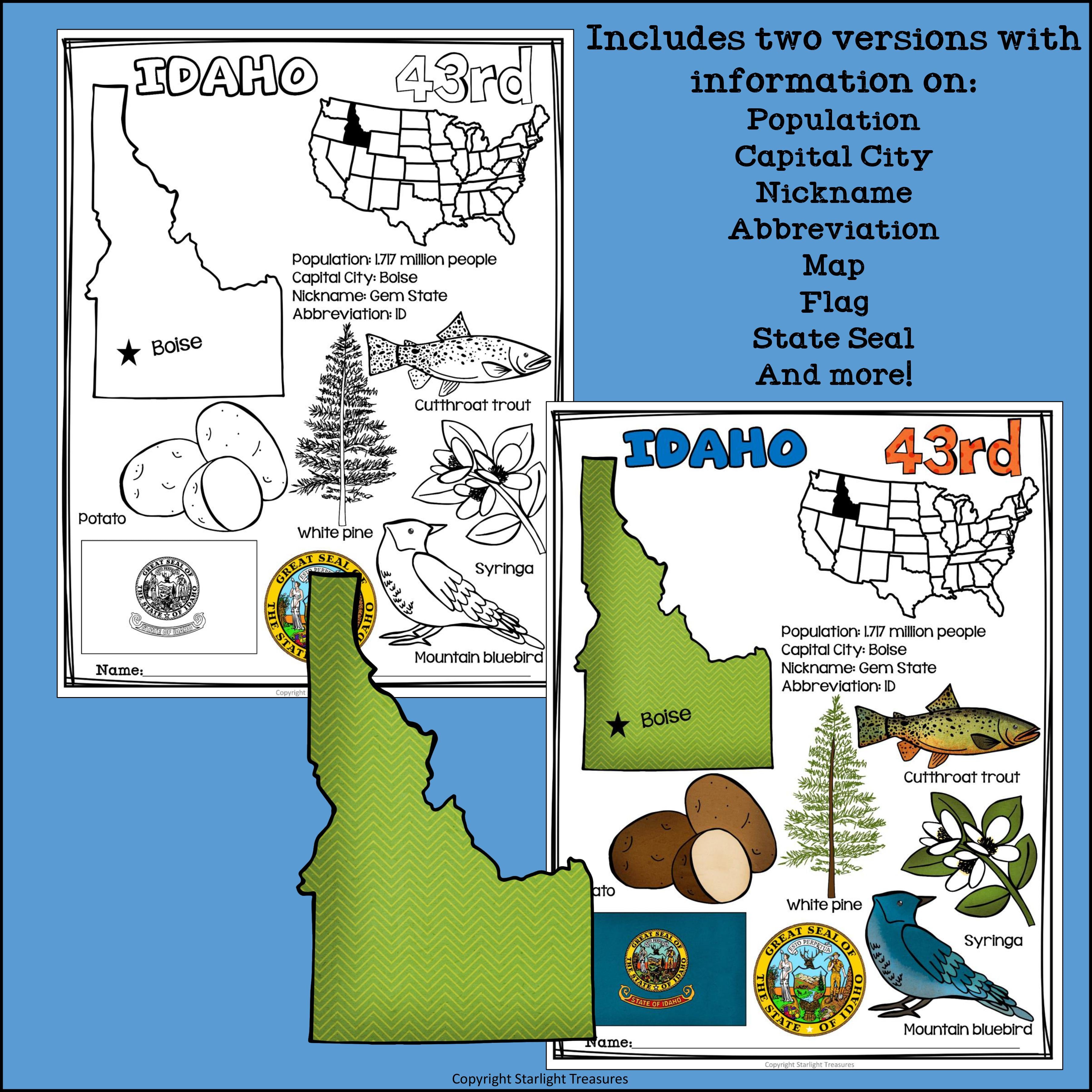 Idaho Fact Sheet