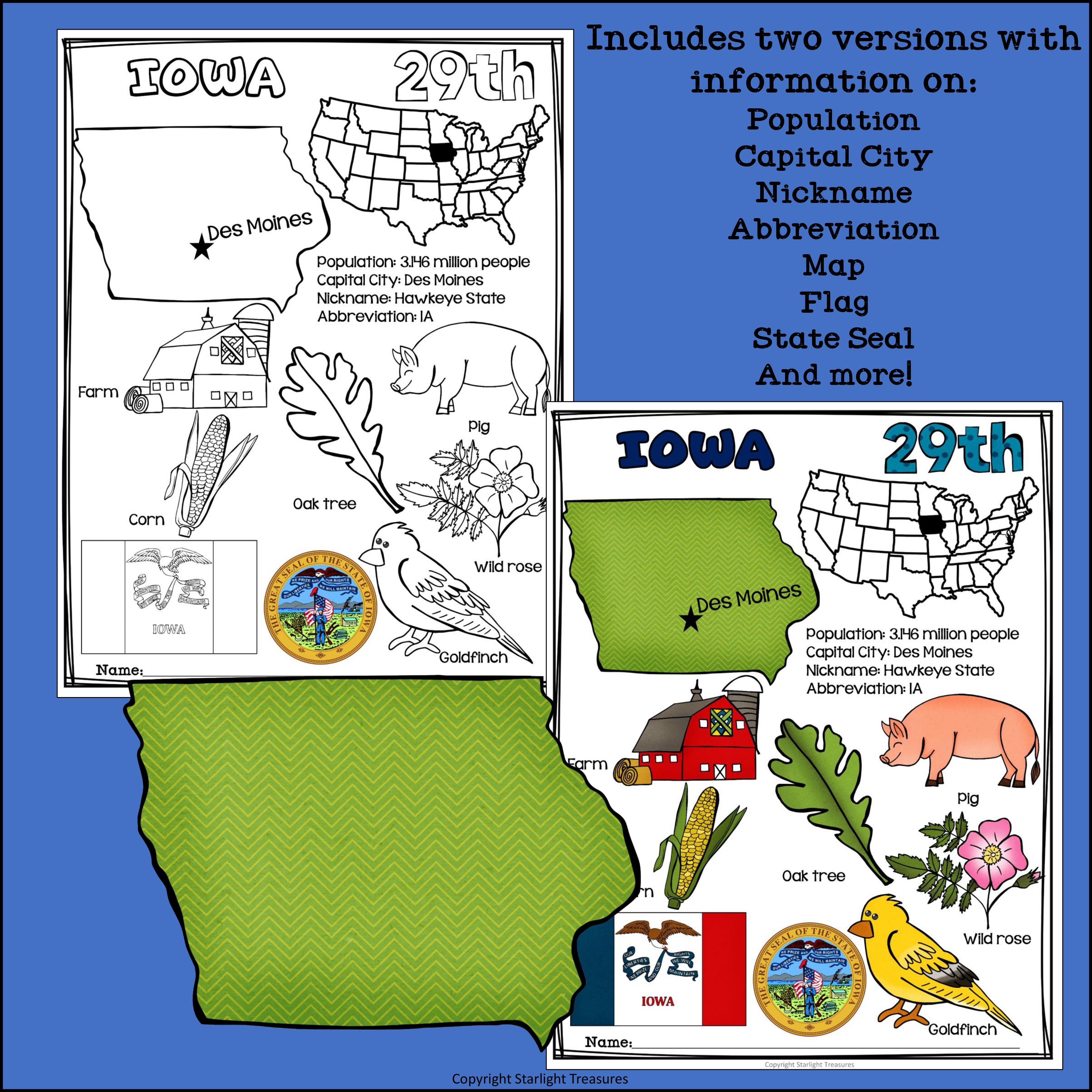 Iowa Fact Sheet