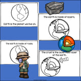 Layers of the Earth Mini Book for Early Readers: Geology