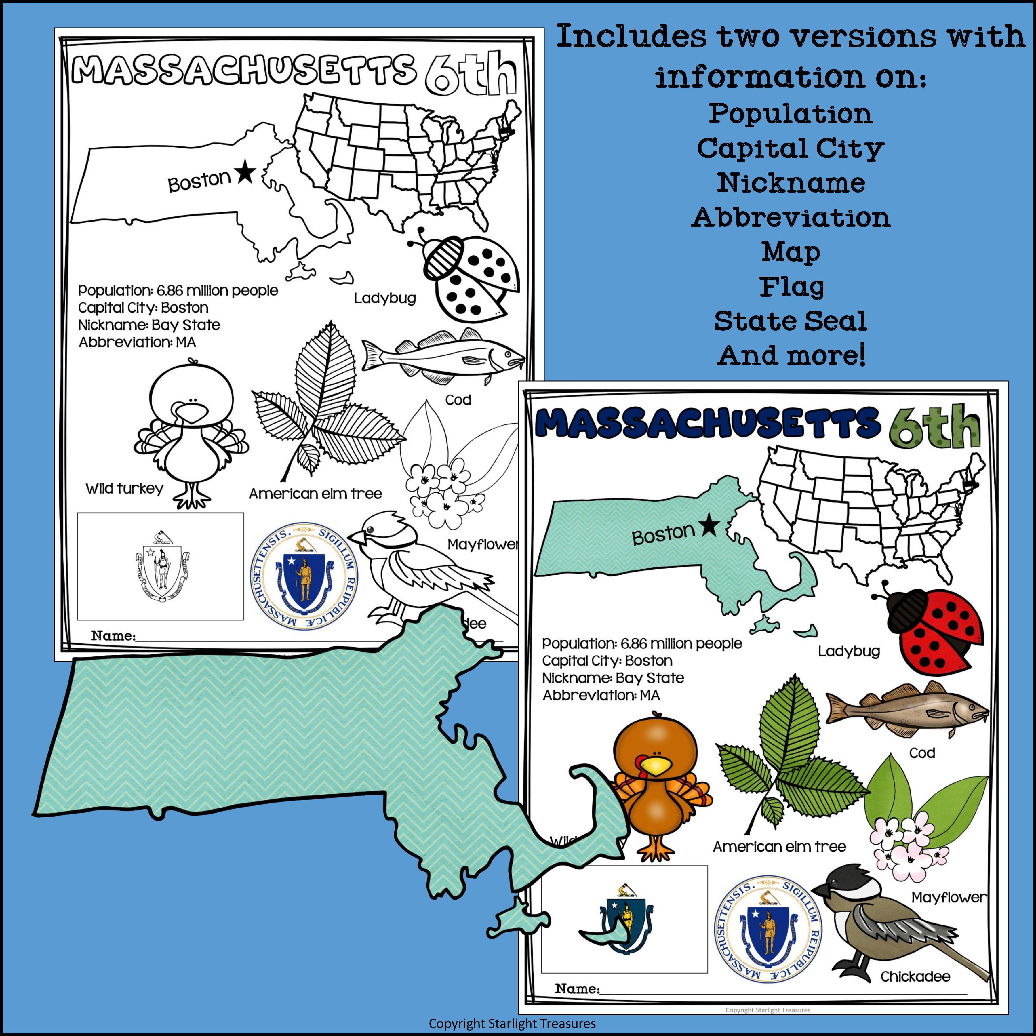Massachusetts Fact Sheet
