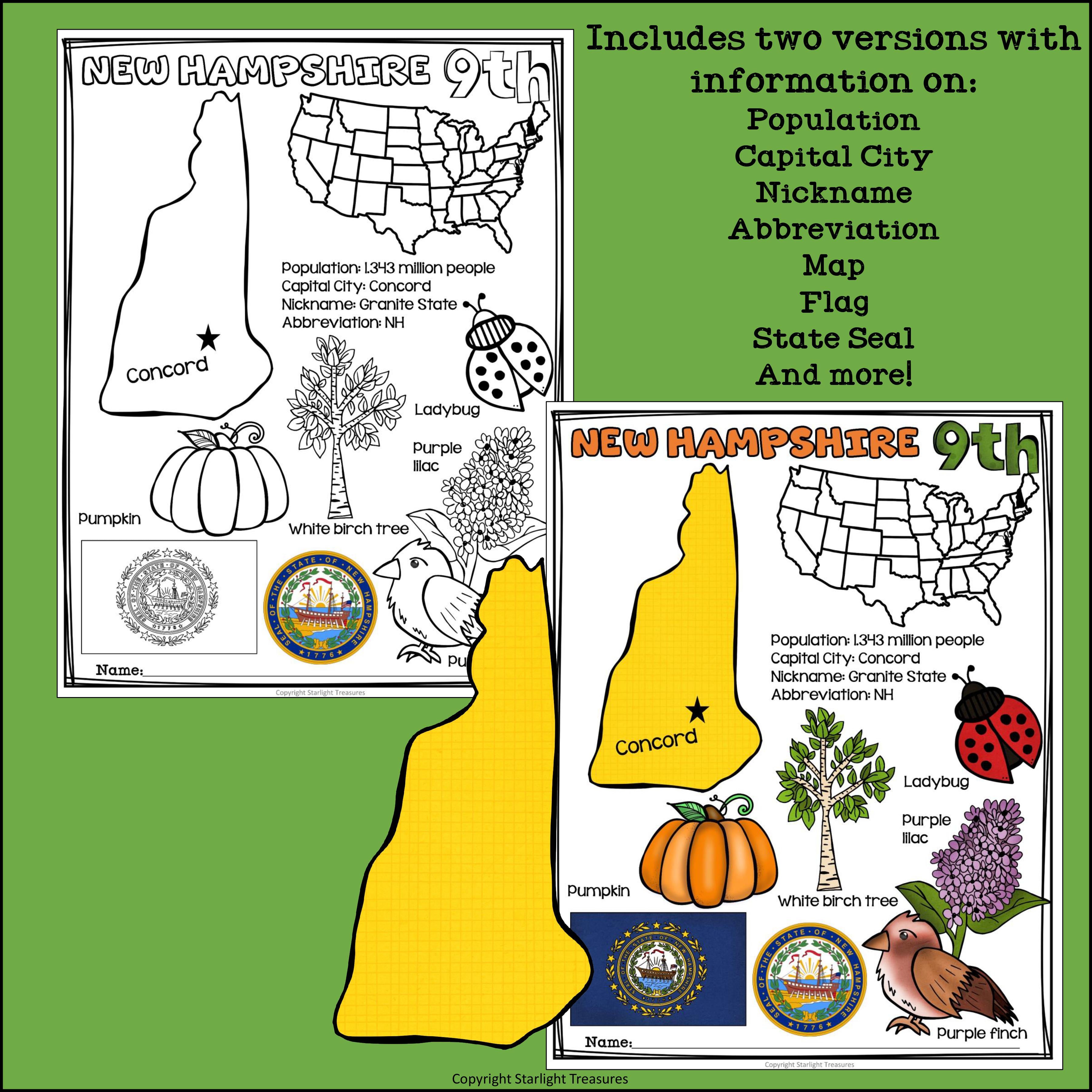 New Hampshire Fact Sheet