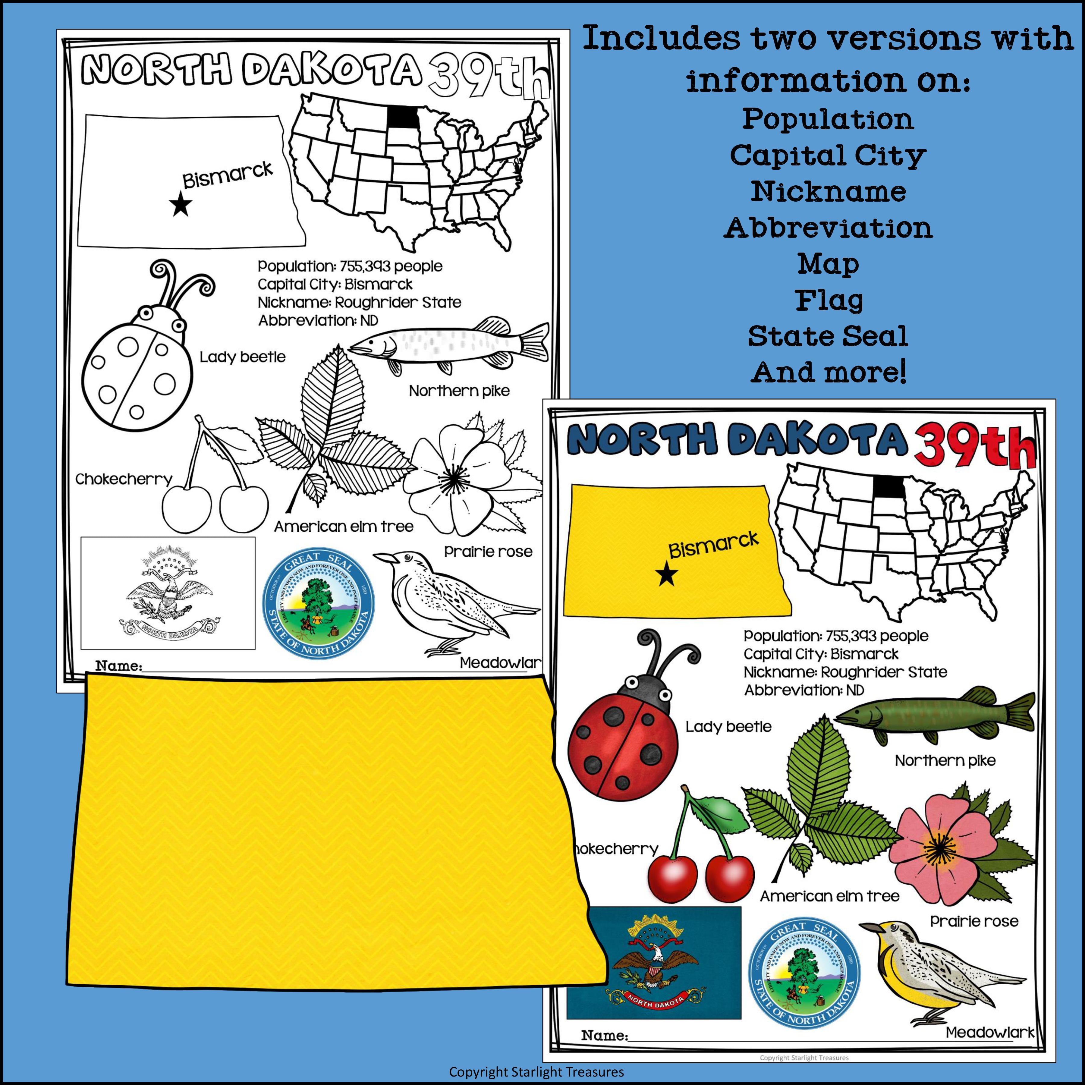North Dakota Fact Sheet