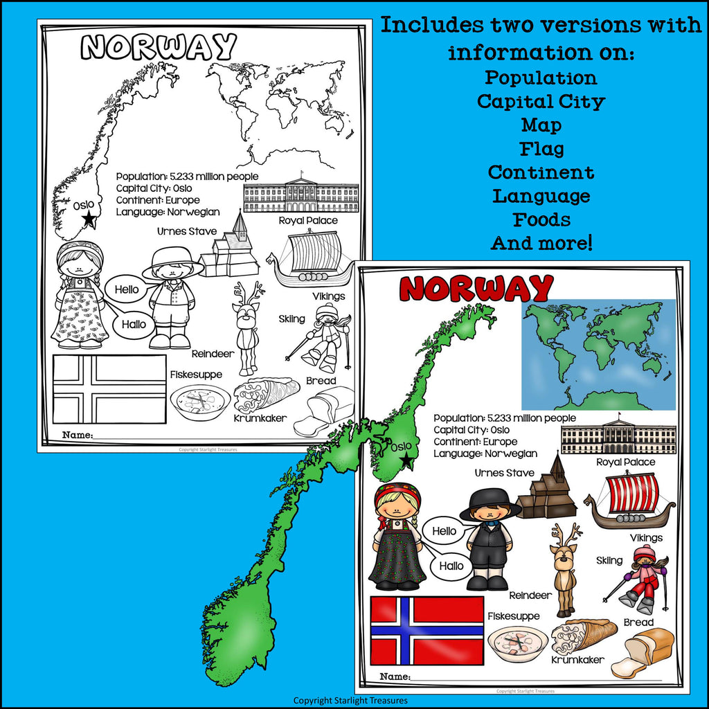 Norway Fact Sheet