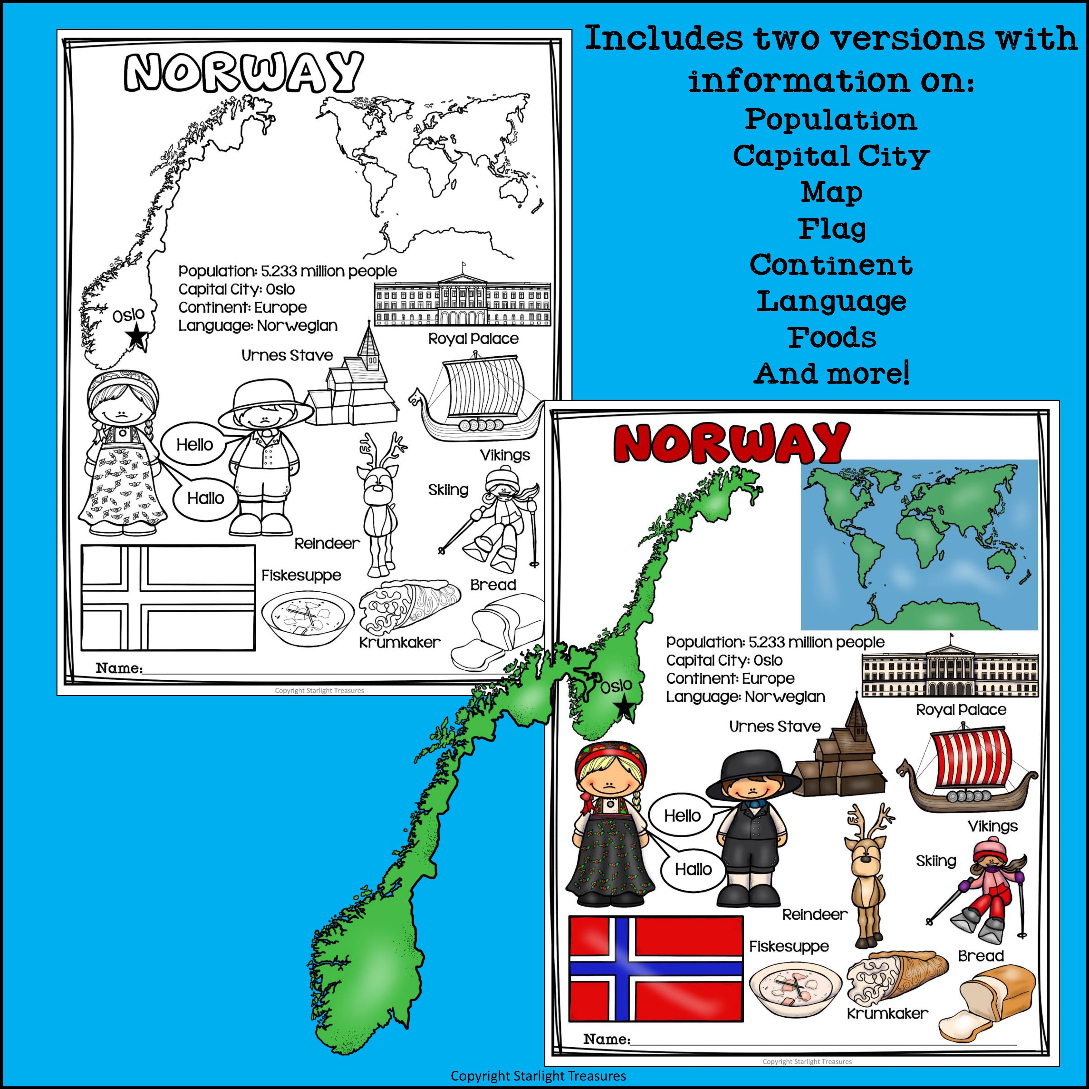 Norway Fact Sheet