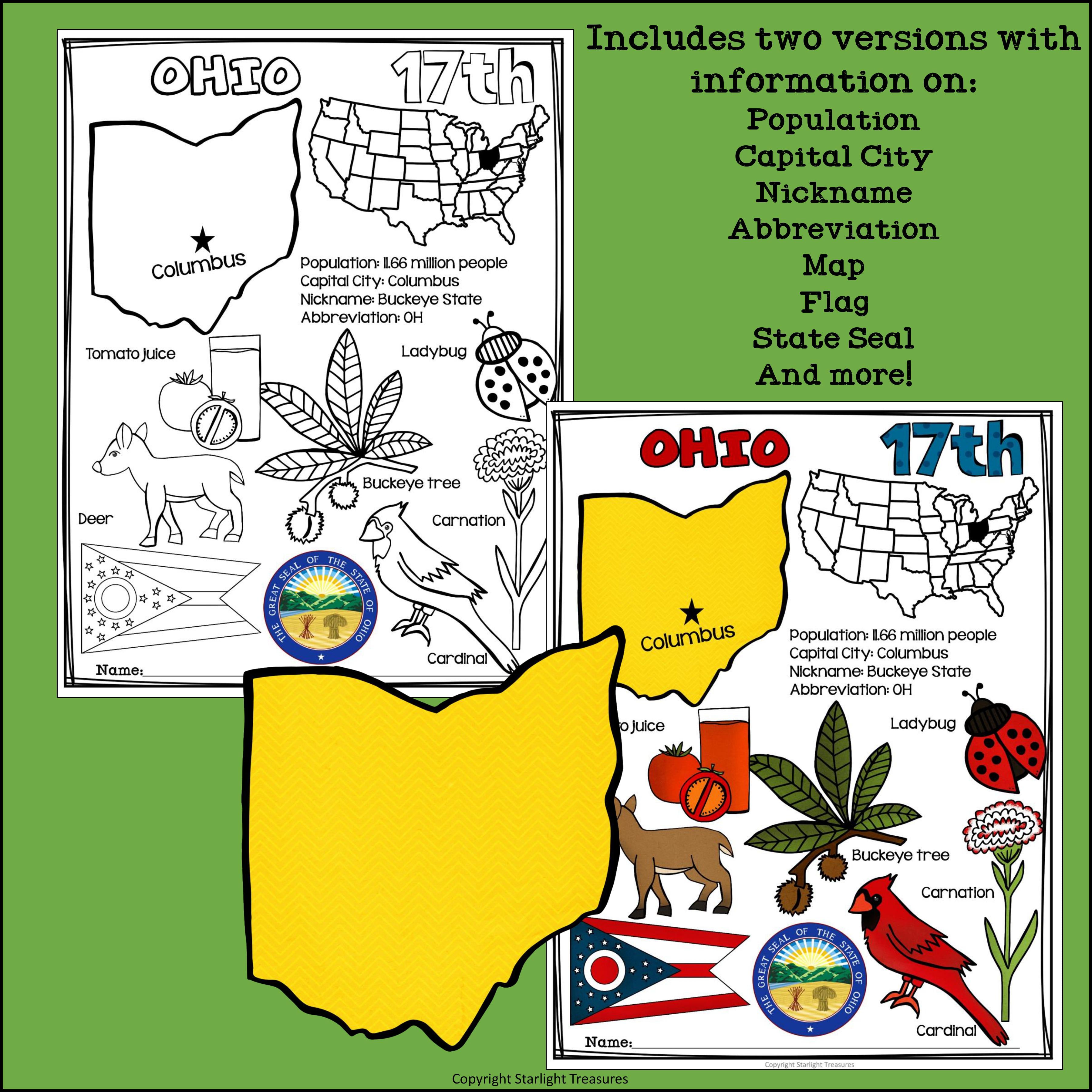 Ohio Fact Sheet