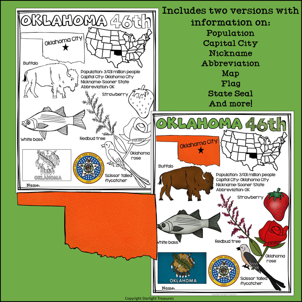 Oklahoma Fact Sheet