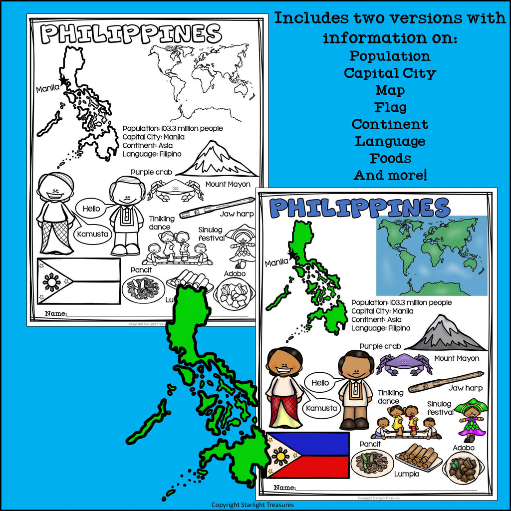 Philippines Fact Sheet