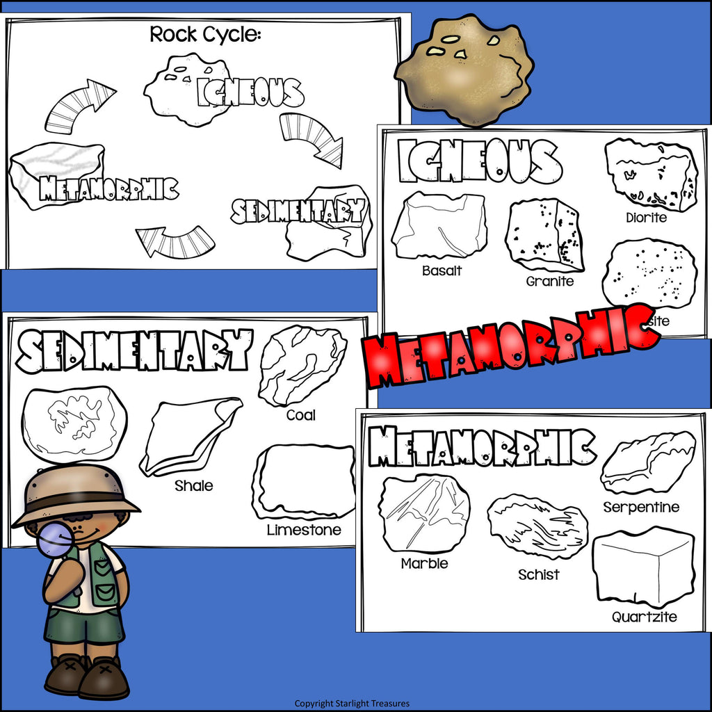 Rock Cycle Mini Book for Early Readers: Rock and Minerals