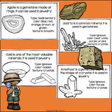 Type of Rocks and Minerals Mini Book for Early Readers: Rock, Minerals, Gemstone