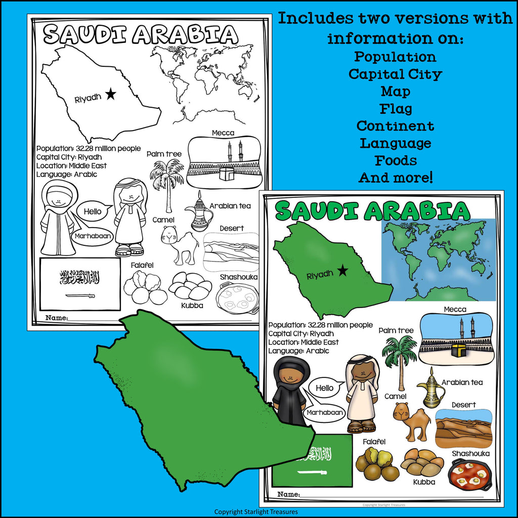 Saudi Arabia Fact Sheet