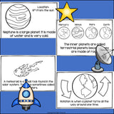 Solar System Mini Book for Early Readers: Space Activities