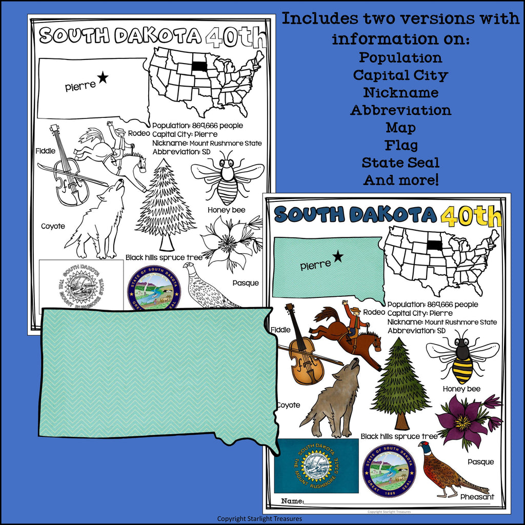 South Dakota Fact Sheet