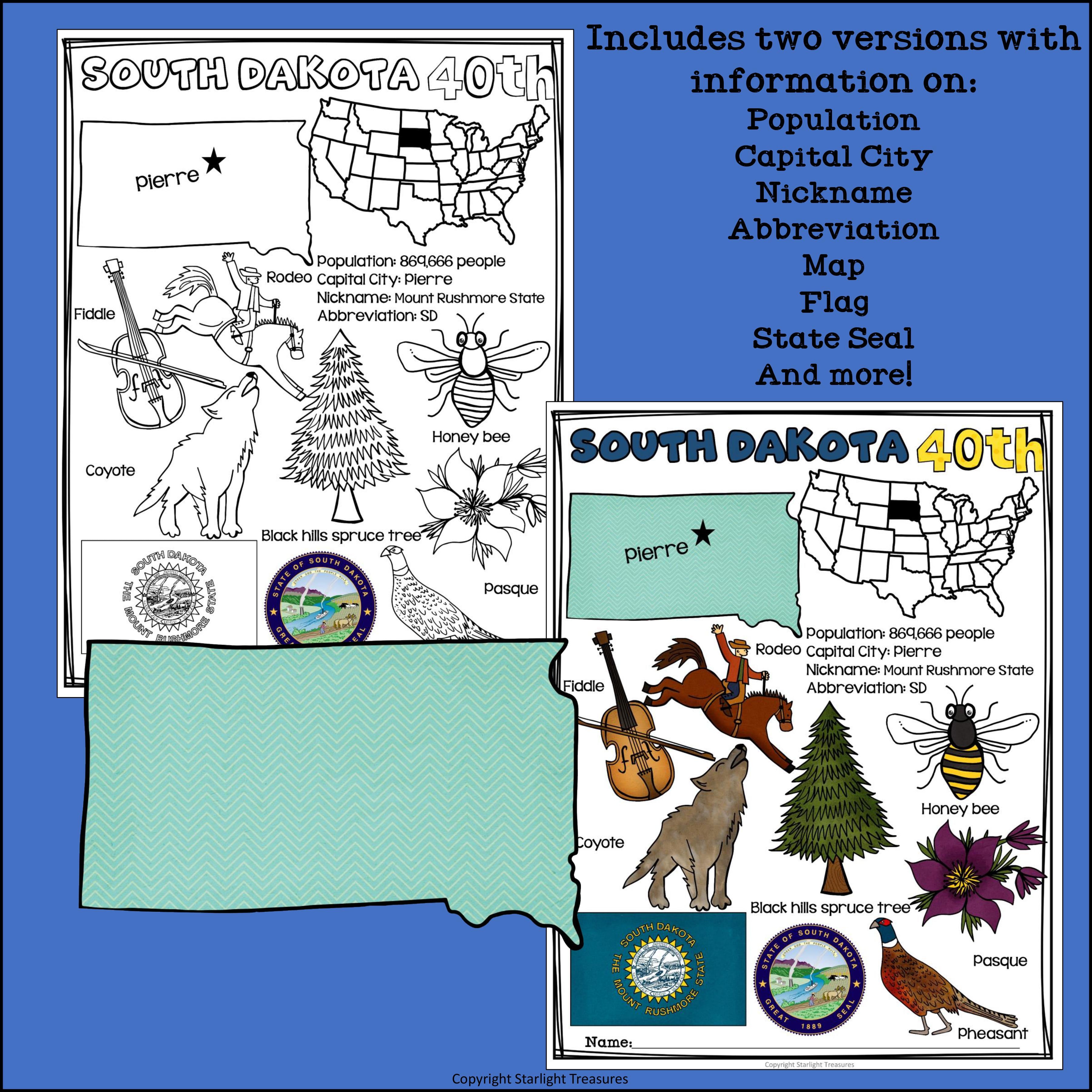 South Dakota Fact Sheet