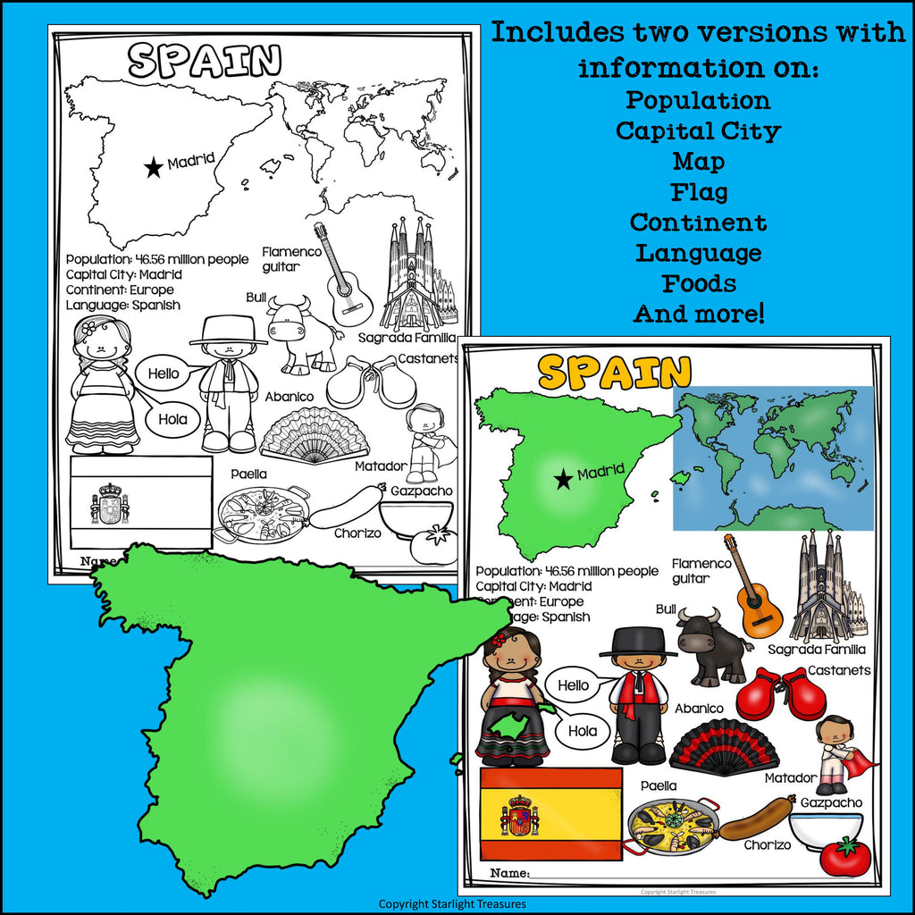 Spain Fact Sheet