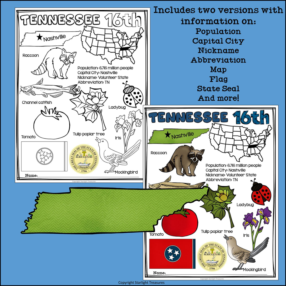 Tennessee Fact Sheet - A State Study – Starlight Treasures LLC