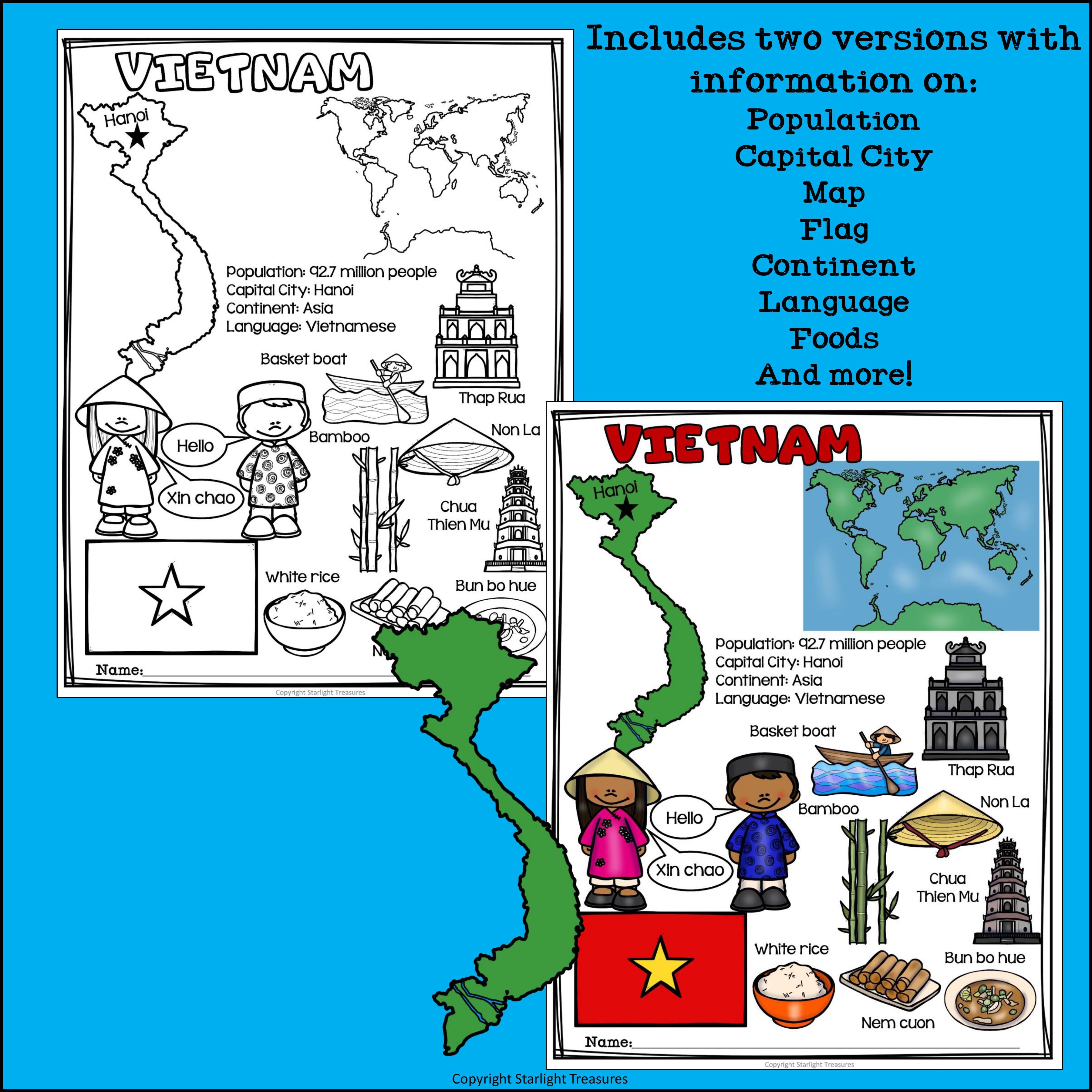 Vietnam Fact Sheet