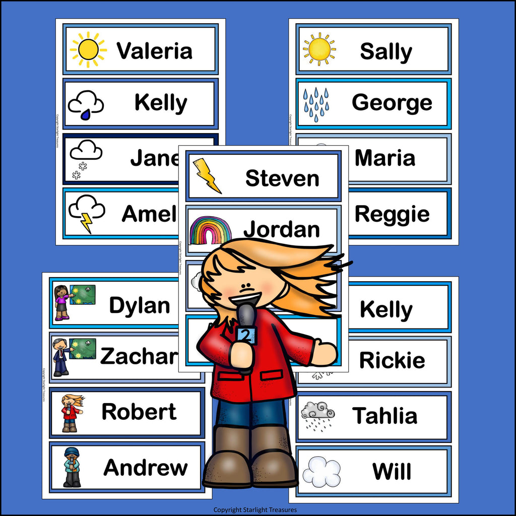 Weather Name Tags - Editable