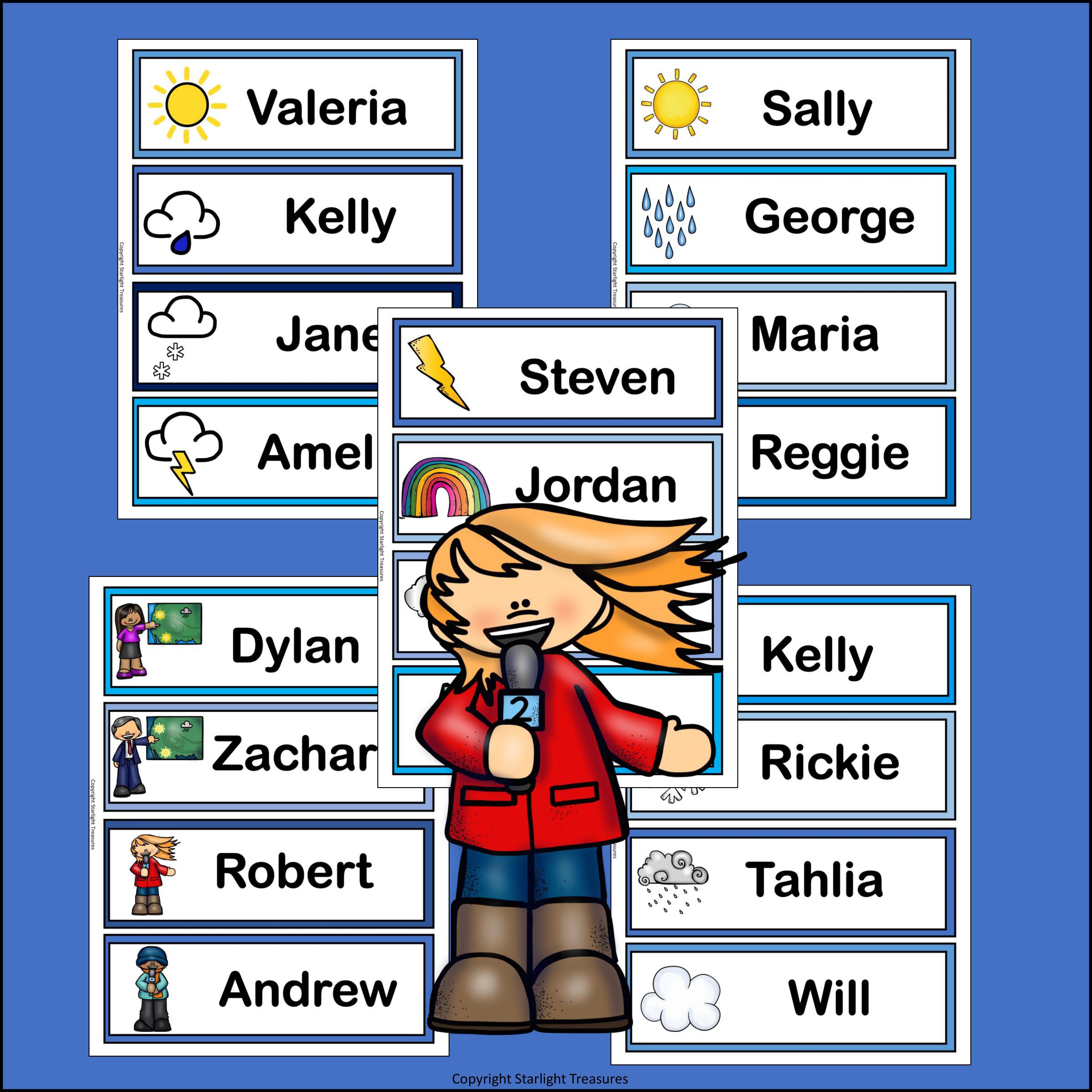 Weather Name Tags - Editable
