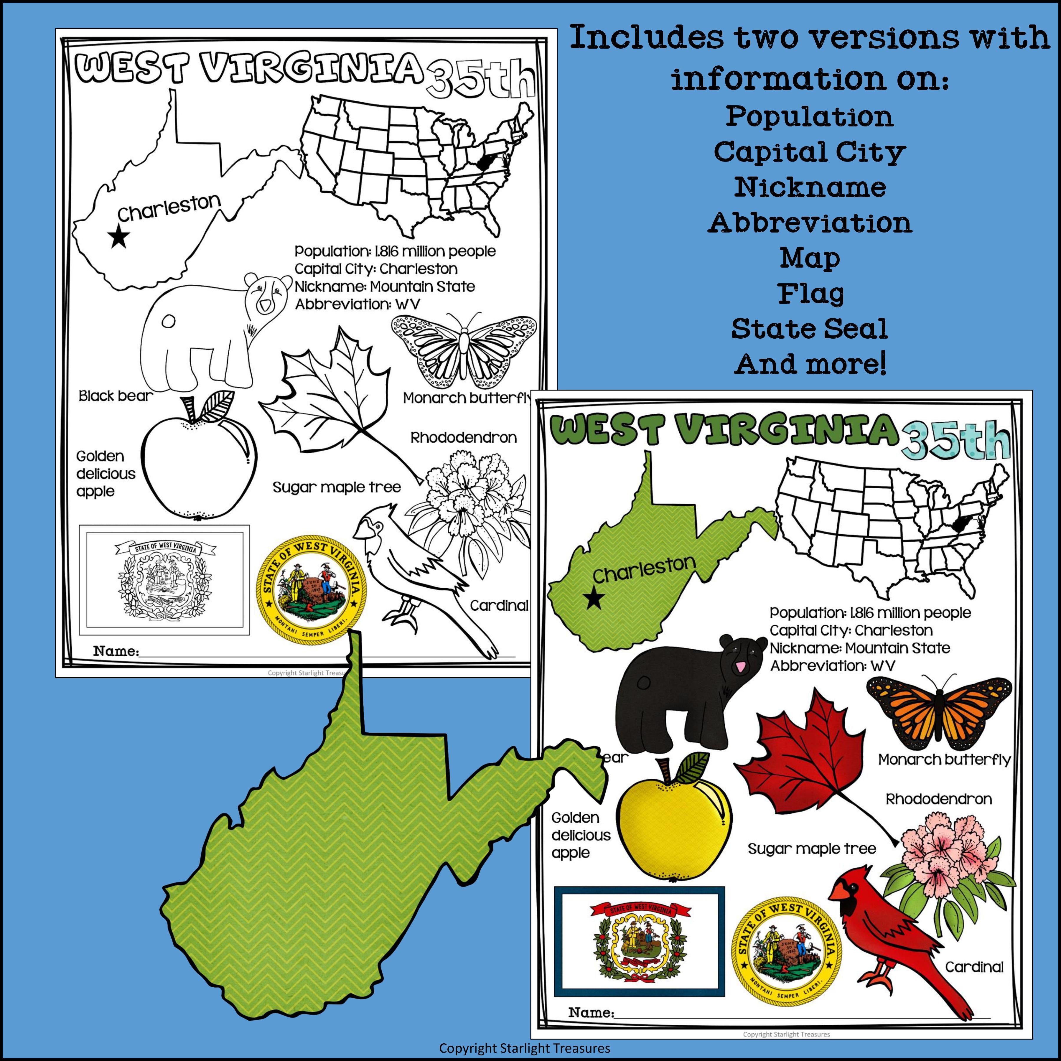 West Virginia Fact Sheet