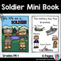 Soldier Mini Book for Early Readers 