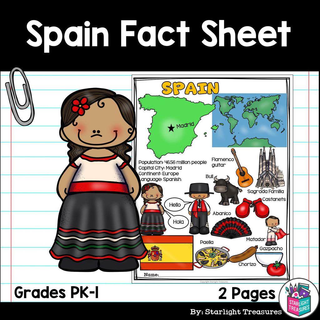 Spain Fact Sheet