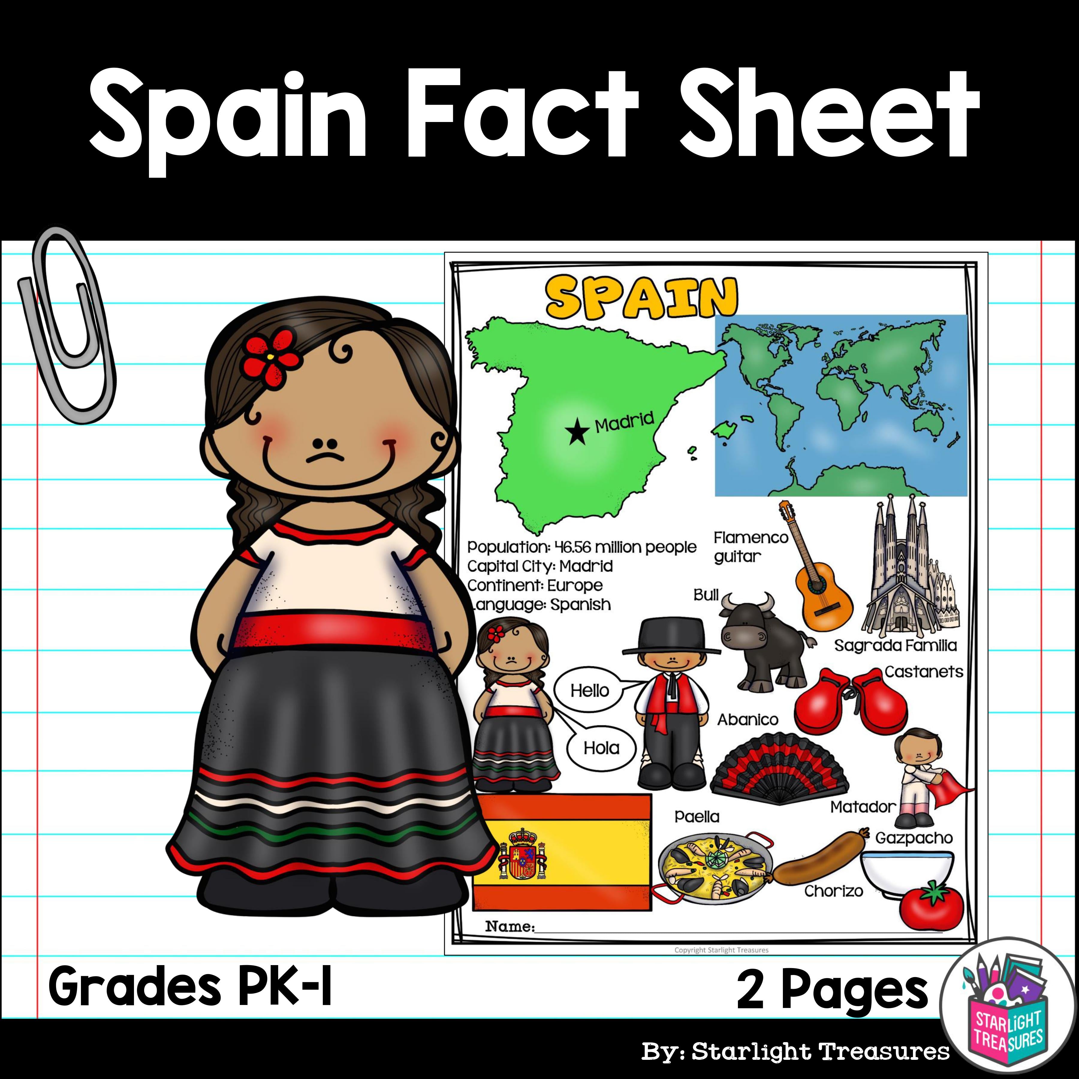 Spain Fact Sheet