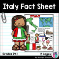 Italy Fact Sheet