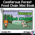 Coniferous Forest Food Chain Mini Book
