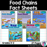 Food Chains Fact Sheets: