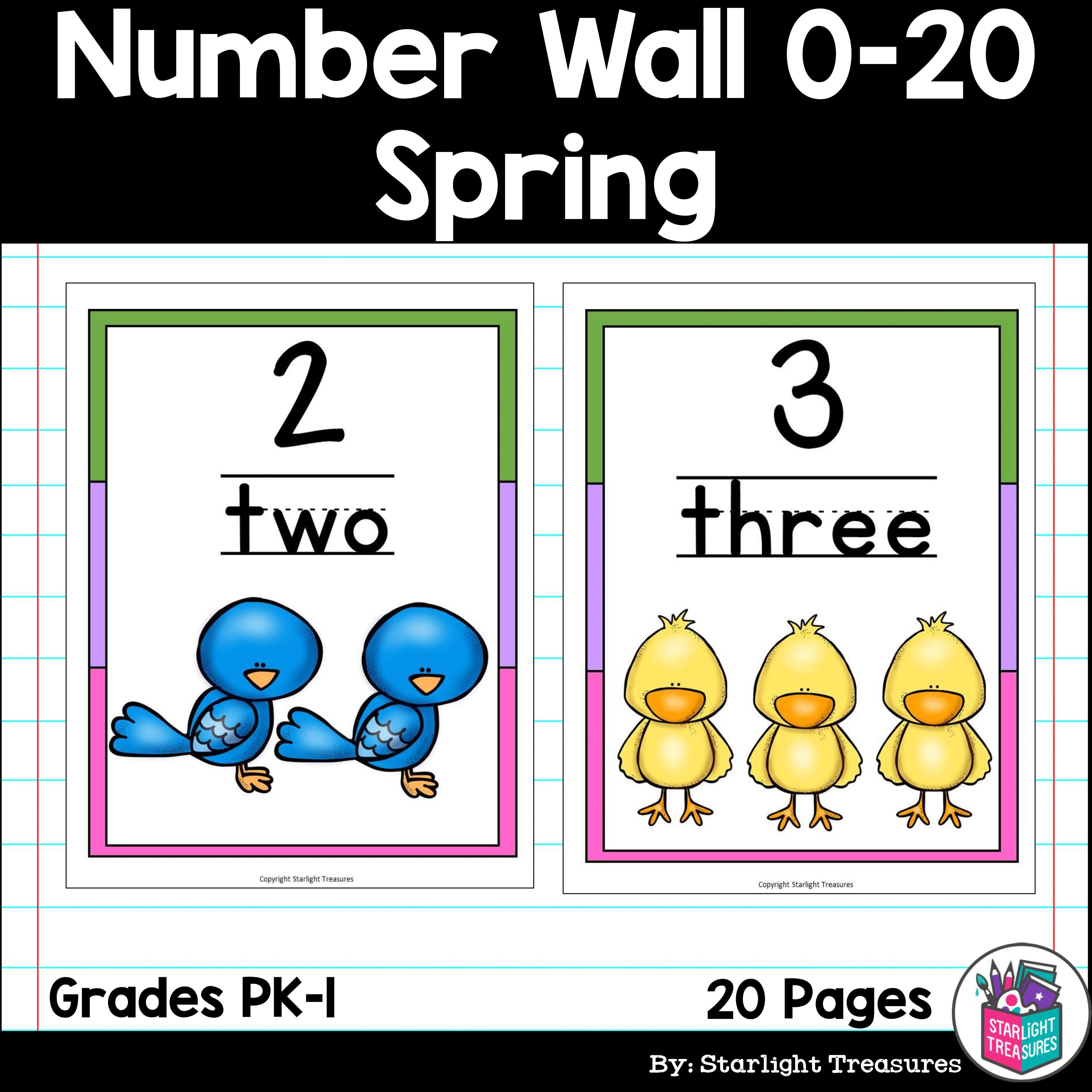 Number Wall Spring Theme: 0-20