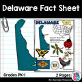 Delaware Fact Sheet