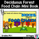 Deciduous Forest Food Chain Mini Book for Early Readers - Food Chains